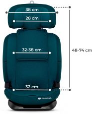 Автокрісло Kinderkraft Oneto3 i-Size Harbour Blue